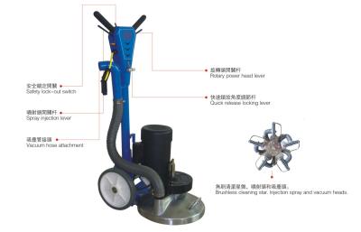 China SL-380 Rotary Carpet Cleaner Te koop