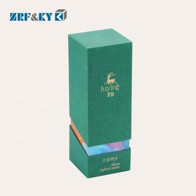 China Recycled Materials Custom Printed Glass Perfume Special Paper Packaging Perfume Bottles Cosmetics Gift Boxes Wholesale for sale