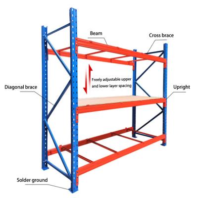 China Manufacturing Factory Space Saving 500KG Per Layer Powder Coated Heavy Duty Metal Warehouse Storage Rack Pallet Shelf for sale