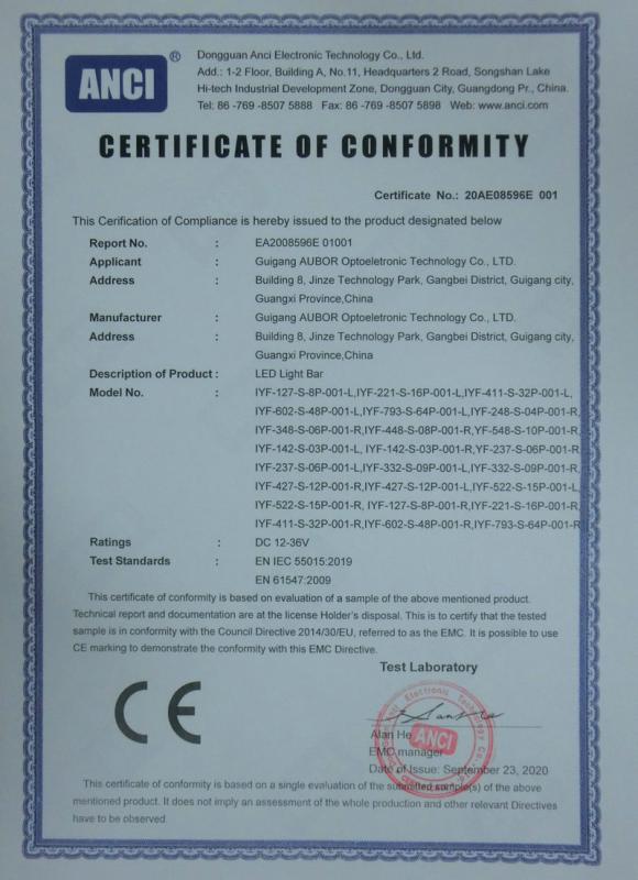 CE - Guigang Aubor Optoelectronic Technology Co., Ltd.