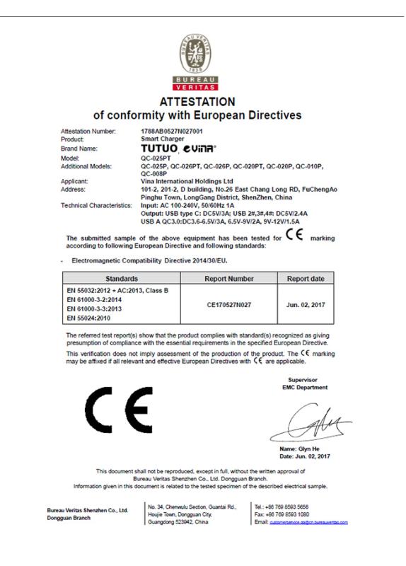 CE - Shenzhen Vina Electronics Company Ltd.