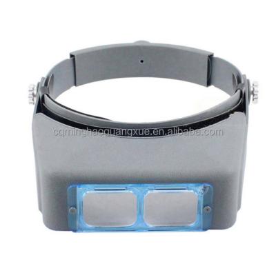 Κίνα Glass 1.5X 3X 6.5X 8X Head-mounted magnifying glasses with 2 LED light προς πώληση