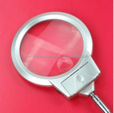 China Other new technology dermatology loupe with optical glasses for sale