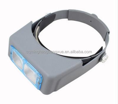 Chine Plastic Headset Multifunctional Magnifier Head Headset Reading Magnifying Port Magnifier à vendre