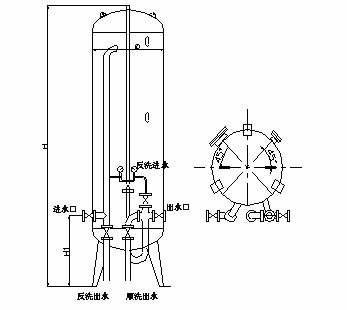 China Waste Commercial Water Treatment Equipment Customized Size Power Simple Operation for sale