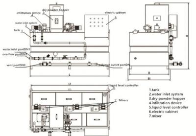 China Honey Concrete Small Powder Dosing Machine Medicine Industry for sale