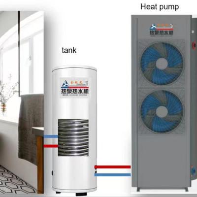 China RV CE Certificated Energy Saving For Swimming Pool Water Heater for sale