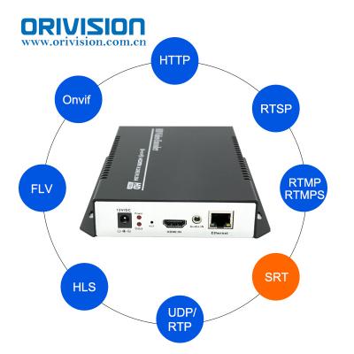 China H265/H264 HDMI Live Video Encoder HDMI iptv streaming encoder for Facebook Live Twitch YouTube and Twitter live ZY-EH201 for sale