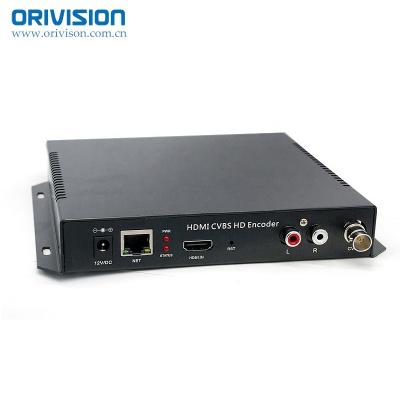 China IPTV Headend Systems H.264 cvbs and hdmi encoder interface analog video input HD 1080P encoder for sale