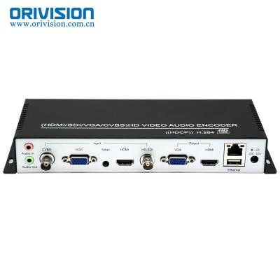 China ORIVISION HD 1080P H264 IPTV HDMI CVBS VGA IDS Ypbpr Live Streaming Video Encoder ZY-EQ501 for sale