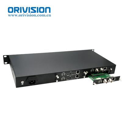 China H265 H264 1080P Multi Channels HDMI Encoder To IP 1RU Encoder 1U Video Rack Mount for sale