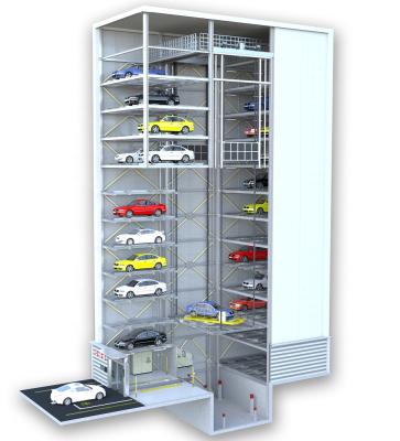 China High Intelligence Steel Professional Vertical Robotic Car Parking System for sale