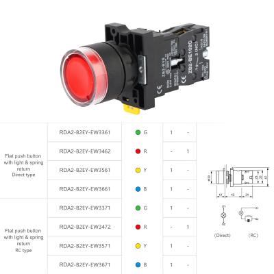 China Metel and plastic PEOPLE RDA2-B2EY-EW Red color Flat head push button switch with light (New arrival!) for sale