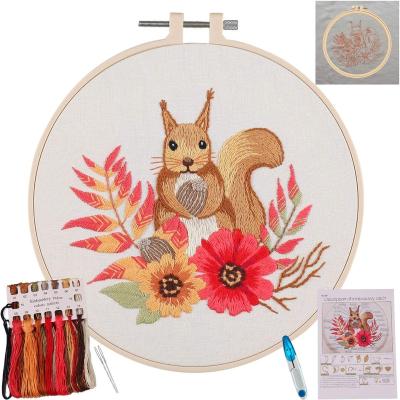 China Wholesale New Arrival Europe Diy Punch Needle Cross Stitch Kits Embroidery Patterns Sewing for sale