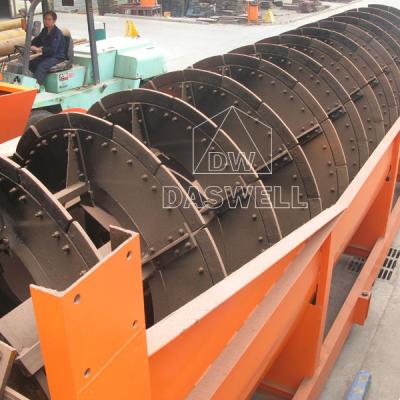 China Building Material Stores China Manufacturer Spiral Sand Washer Sand Cleaning Machine With Low Price for sale