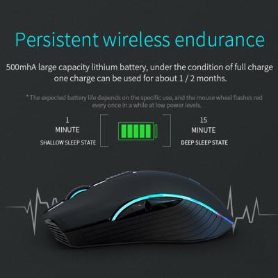 China Custom Logo Gaming Computer 2.4Ghz Ergonomic Wireless Dual Mode Rechargeable Nano Wireless Mouse Large Customized Logo Gaming Mouse for sale