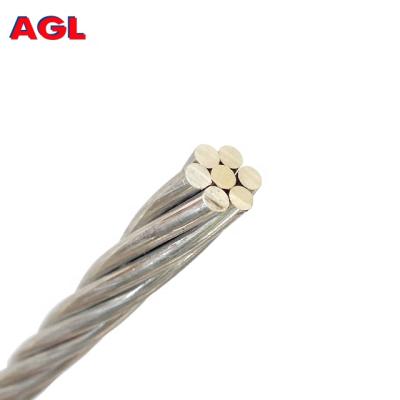 China HOT SALE Aerial All Aluminum Electrical Conductor AAC Overhead Wire ACSR Cabl AAAC Bare Conductor for sale