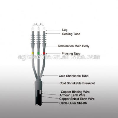 China Best Quality MV Cable Termination Kit Square Tube Sleeve / Heat Shrink Connectors Connecting MV System Cable Termination Kit for sale