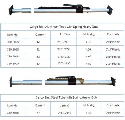 China Ickup Truck Bed US Cargo Control Cargo Bar Ratcheting For Small Cargo Bar Needs for sale