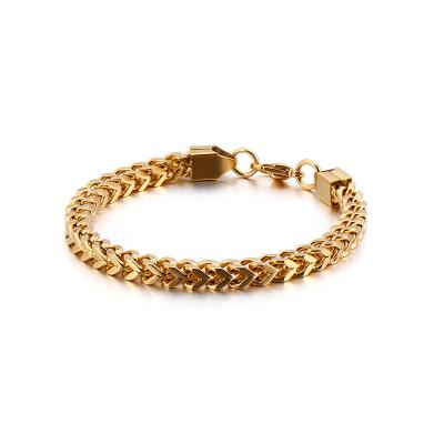 China Fast Delivery High Quality Luxury Jewelry Unique 18K Gold Plated Chain Link Bracelets For Men Designs for sale