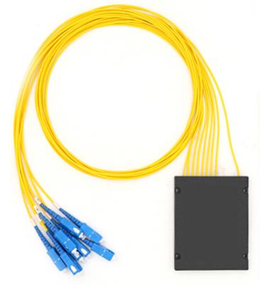 China FTTH MT-1083 2*16 PLC Splitter Fiber Optic SC FC ST LC for sale