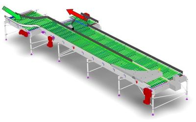 Cina Piattaforma di tampone dinamico per il trasporto di bottiglie per le linee di produzione di bevande idriche in vendita