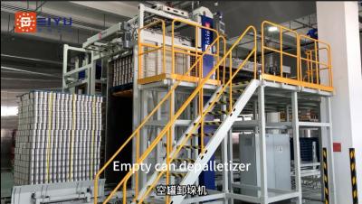 China Tinplate Canned dog Pet Food Packaging Machine Line High Speed for sale