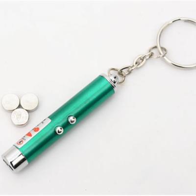 China 2018 Hot Selling Red Ray Laserpointer /laser Exposure Pen Pointer Good Laser Gift For Your Friend! for sale