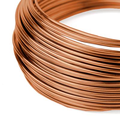 China Industrial High Quality T2 C11000 Pure Copper Wire 99.99% Manufacturer for sale