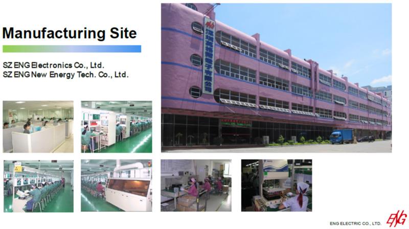 Verified China supplier - ENG ELECTRIC CO., LTD.