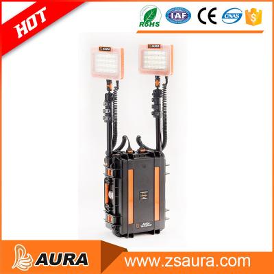 China AURA XC5-24WS-2 High Flux Brightness LED Plastic Lamp Rechargeable Remote Area Light System for sale