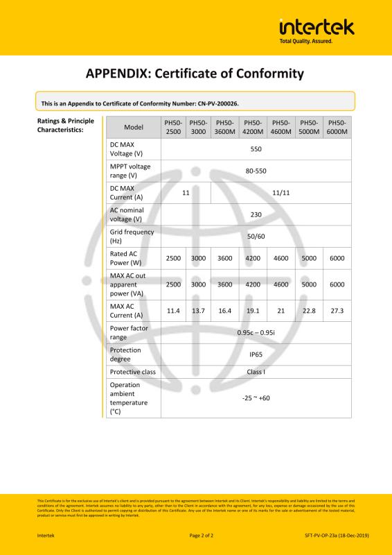 CE - Shenzhen Must Energy Technology Co., Ltd.