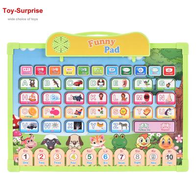 China Educational 2 in 1 Drawing Board Tablet Drawing Protection English Smart Learning Hanging Wall for sale