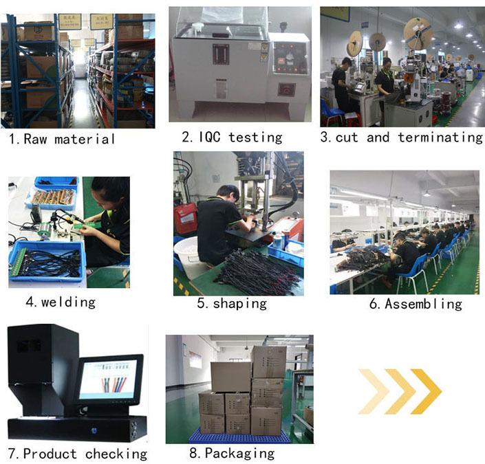 Verified China supplier - Yufeng Electronic(Shenzhen) Co., Ltd.