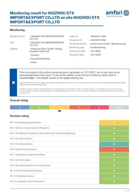 BSCI - Huizhou Stx Import And Export Co., Ltd