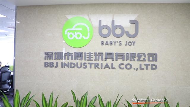 Verified China supplier - BBJ Toys Co., Ltd. (Shenzhen)