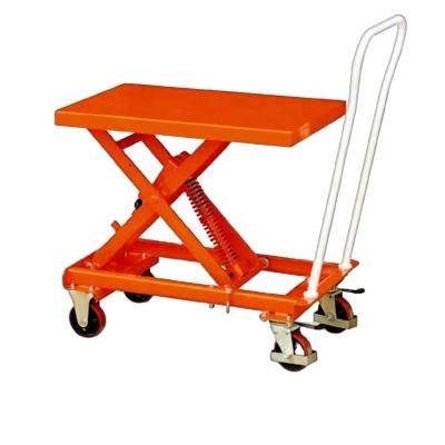 China Building Material Stores Well Lift Table Activated for sale