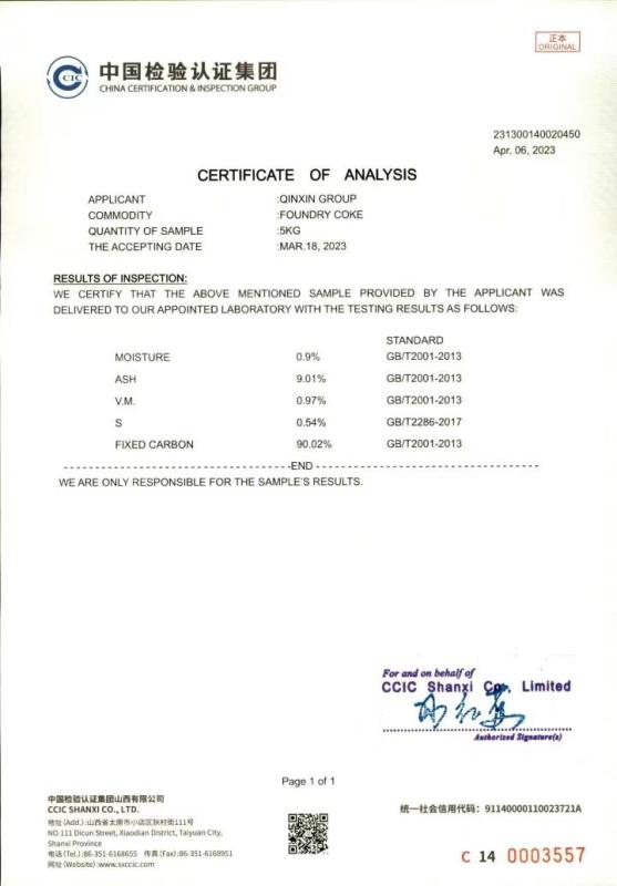 CERTIFIICATE OF ANALYSIS - Winlands limited