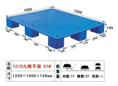 China Op bestelling gemaakte Versterkte Op zwaar werk berekende Plastic Pallets QC3144 1200mm*1000mm*140mm Te koop