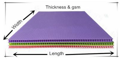中国 高密度ピンク/緑/灰色 PP は 1700*2000mm シートの Corflute 板をくり抜きます 販売のため