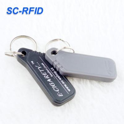 China Square Shape ABS Waterproof Keytag Waterproof / Waterproof With Your Personal Design Printed for sale