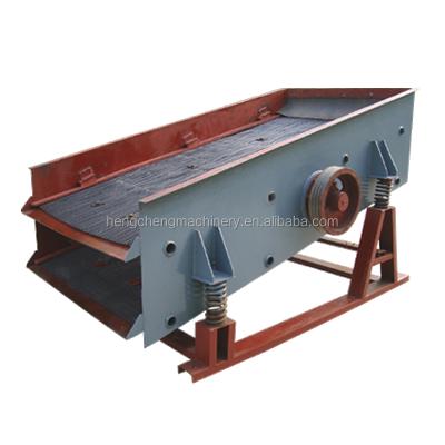 China Ore China Gold Mining Equipment Linear Circular Vibrating Screen For Alluvial Gold Washing for sale