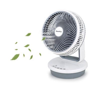 China Wind speed: 8m/s factory led display portable stand air conditioner dc motor turbo circulating fan with remote control for sale