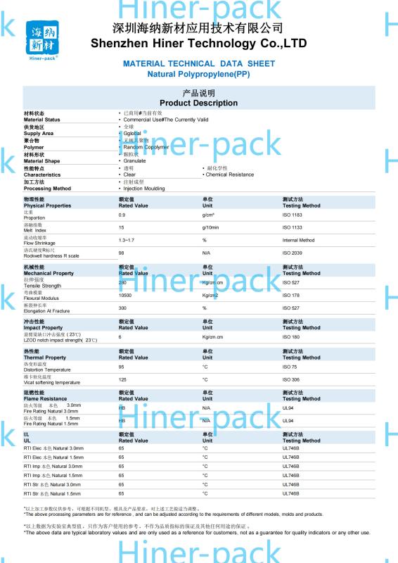 MATERIAL TECHNICAL DATA SHEET - Shenzhen Hiner Technology Co.,LTD.