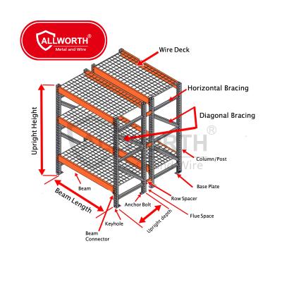 China Corrosion Protection Hot Sale Pallet Cantilever Industrial Shelving for sale