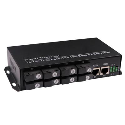 China Low Temperature Broadcast Telecom Ethernet Degree 1000M Electronic Equipment Fiber Optic Media Converter 2 Ethernet 8 Ports 3KM for sale