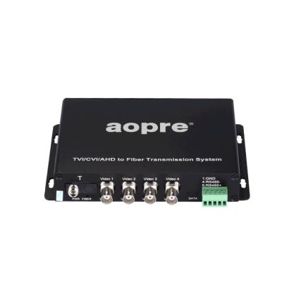 China Video Optical Fiber Coaxial Digital Transmitter HD Control System 1080P VOOP Terminal Optical Video Terminal for sale