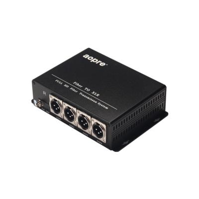 China FTTX 2 Channel Fiber Optic Digital To Analog Audio Converter for sale