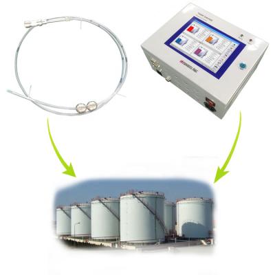 China High Accuracy Real Time Tracking Oil Deposit Tank Gauge Meter Fuel Control System for sale