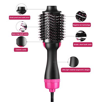 China For Home Use High Quality Electric Heating Hot Air Quick Comb For Salon Blow Dry Brush Hair Dryer for sale